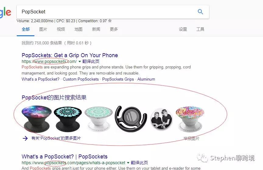 如何避免自己上传的产品是侵权产品？