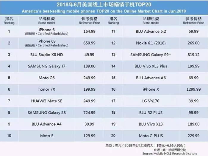 5000亿的返校季，这些产品让你火！