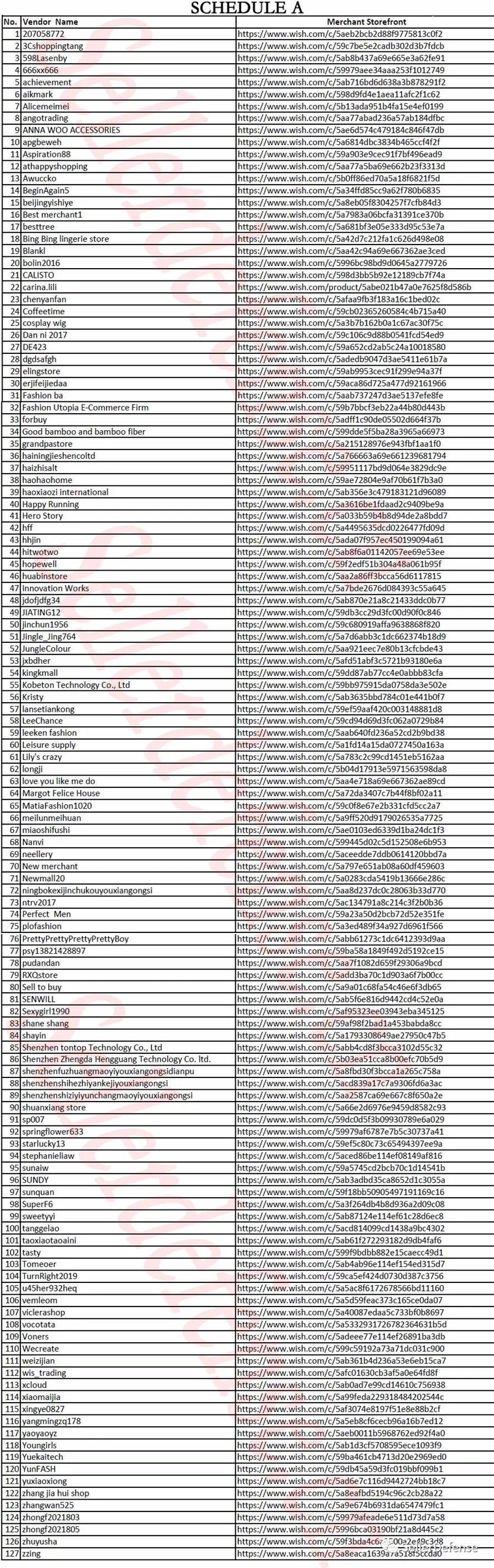 EPS刚告完eBay，又转战Wish！还是TOUCH系列产品...