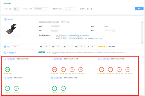做电商高效流程办公的几个思路和工具推荐