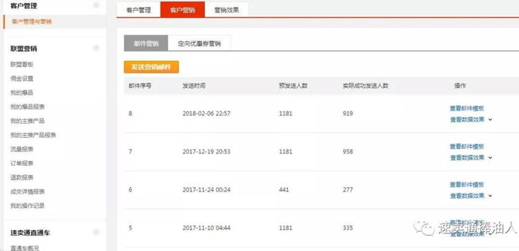 唤醒老客户：速卖通邮件营销和站内信营销方法