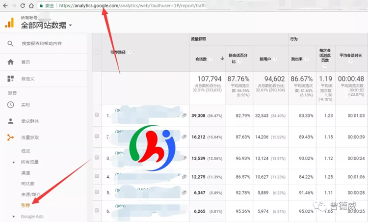 亚马逊去库存另类玩法:产品论坛营销+Google SEO 亚马逊去库存另类玩法:产品论坛营销+Google SEO