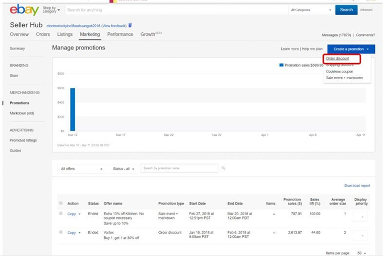 eBay免费促销工具Order discount（订单折扣）设置方法