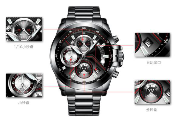 选品趋势|可穿戴设备大热，2018年手表爆款趋势是这几种