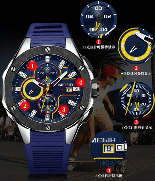 选品趋势|可穿戴设备大热，2018年手表爆款趋势是这几种