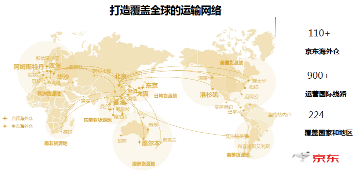京东全球售商家优享政策及重点招商类目解析 京东全球售商家优享政策及重点招商类目解析