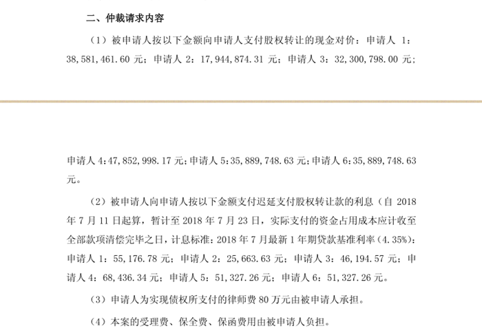 深圳通拓6家有限合伙企业对华鼎股份提出仲裁申请
