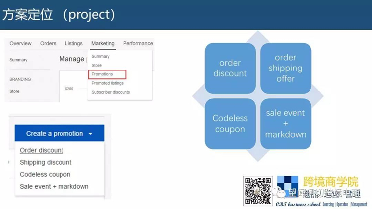 eBay卖家2018年必备运营思路：如何在危机里把握机会