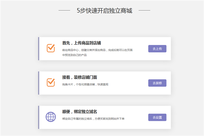 如何快速搭建自己的独立站商城