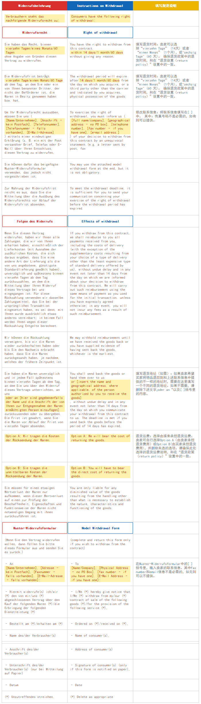 eBay德國(guó)站退貨政策是什么，如何設(shè)置？
