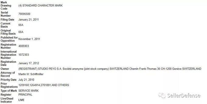 GBC新动态！最近大量购买The Smurfs（蓝精灵）的产品