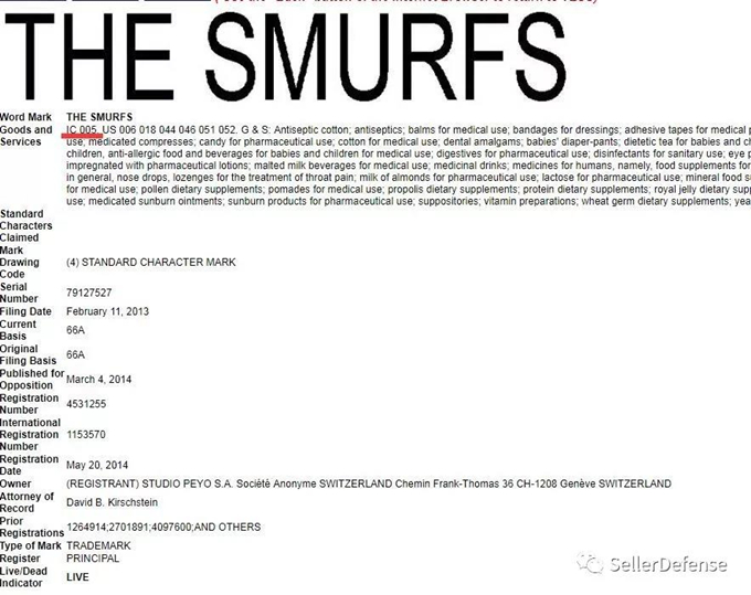 GBC新动态！最近大量购买The Smurfs（蓝精灵）的产品