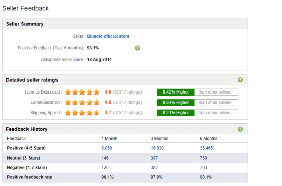 ​拒绝只做低端，中国耳机品牌摘掉工厂“帽子”转型出海