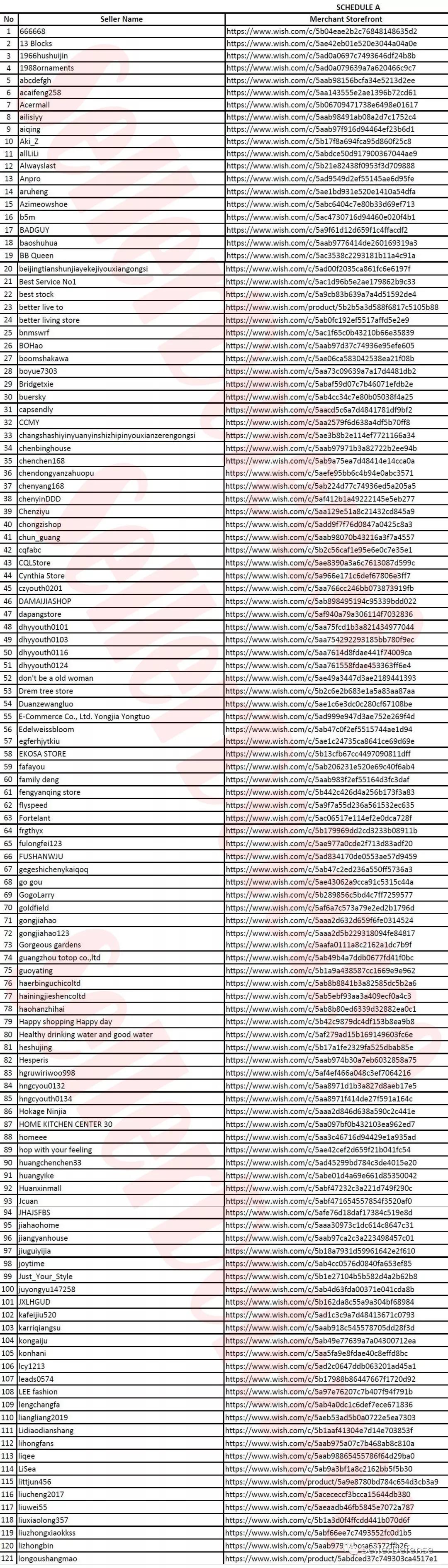 EPS又来了！121个Wish账号因煮蛋器Egglettes被封