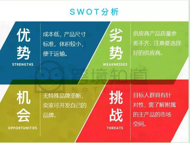 下半年这类产品将爆！长期称霸Bestsellers排行榜，销量远超同类竞争对手！