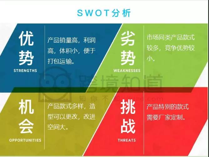 下半年这类产品将爆！长期称霸Bestsellers排行榜，销量远超同类竞争对手！