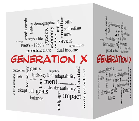 “婴儿潮一代与X一代”这两类重点人群的消费习惯你必须知道！