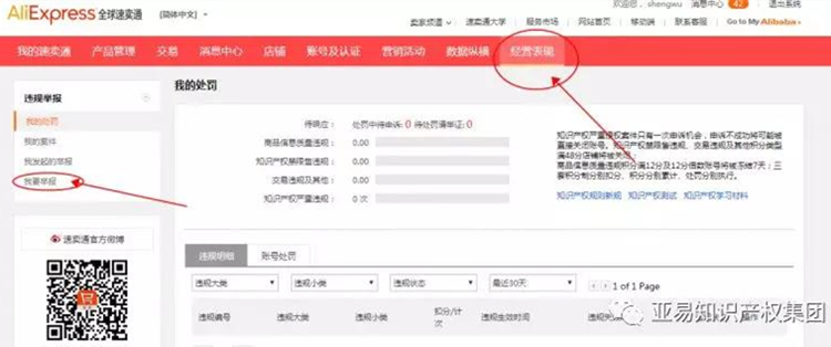 亚马逊、eBay、Wish及速卖通四大跨境平台的投诉侵权途径