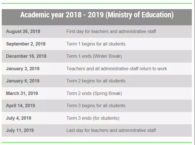 Amazon、Noon、Souq、Wadi开学季促销方式大不同！