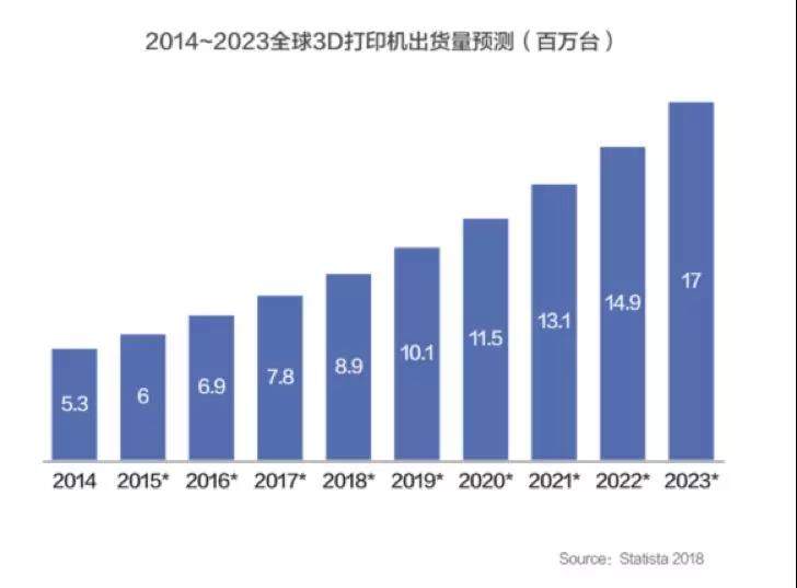 2018年iFA大展将于8月31日开幕，德国消费电子市场了解一下！