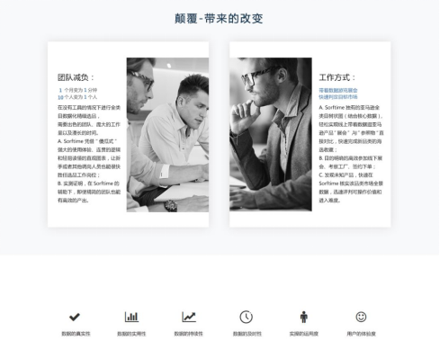 每一个亚马逊卖家都应该有份完整的“菜单”