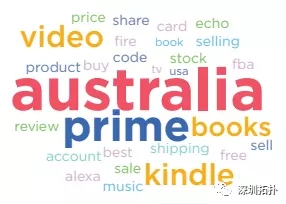 澳大利亚，一个潜力巨大的电商零售市场