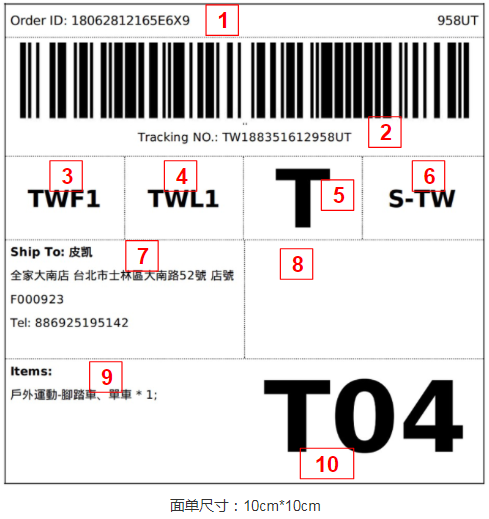 Shopee臺(tái)灣站點(diǎn)圓通物流渠道將并入其自有物流渠道SLS