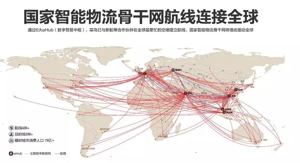 新加坡电商物流还有机会翻盘么