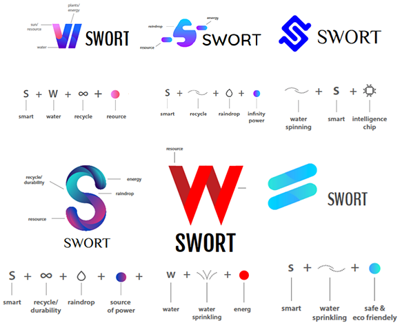 Red Cube 如何为用户成功打造准确的品牌定位？