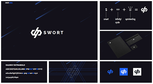 Red Cube 如何为用户成功打造准确的品牌定位？