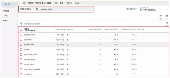 外贸网站如何做推广？选择关键词最重要！