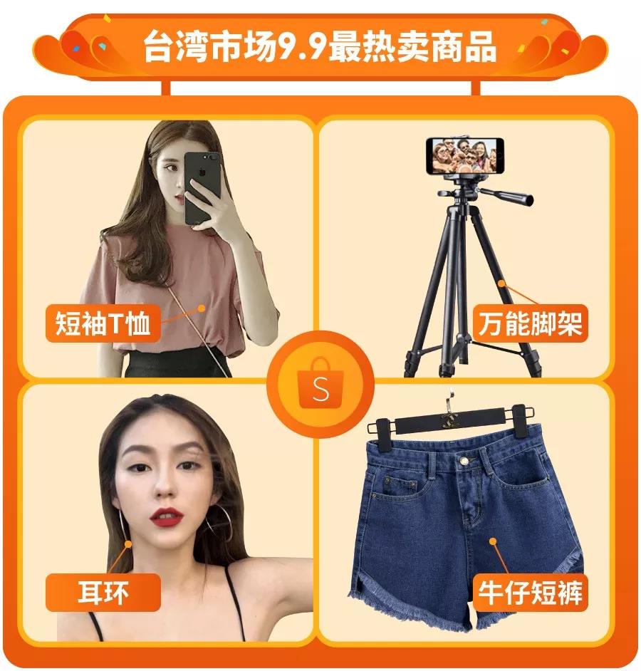 Shopee 9.9超级购物节热销品出炉，跨境爆单6倍！
