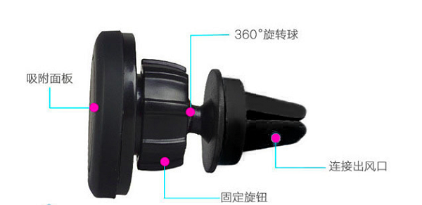 选品趋势|亚马逊Q4旺季大战在即，非通用性汽配产品可能成为决胜关键