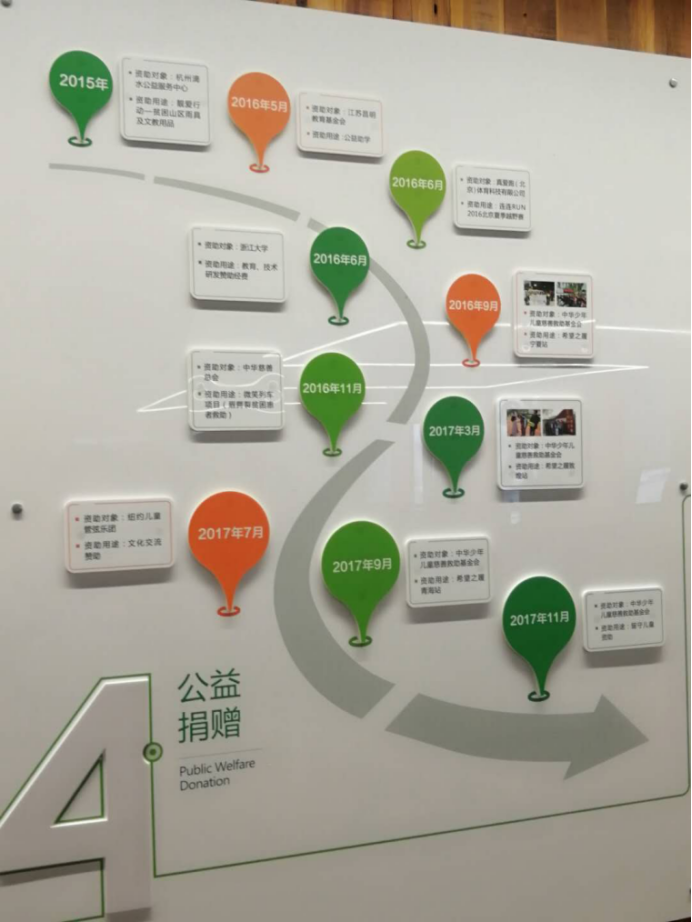 揭秘连连支付大本营：50亿融资背后，随处可见的“安全感”和“人性关怀”