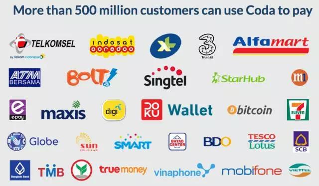 如何在东南亚市场复制一个“支付宝”？