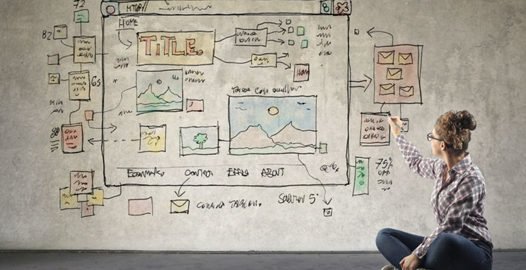 B2B商家和美国人做生意时要注意什么？9个tips给大家