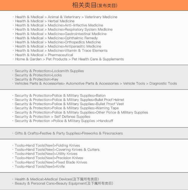阿里国际站明星展播,强势来袭! 阿里国际站明星展播,强势来袭!