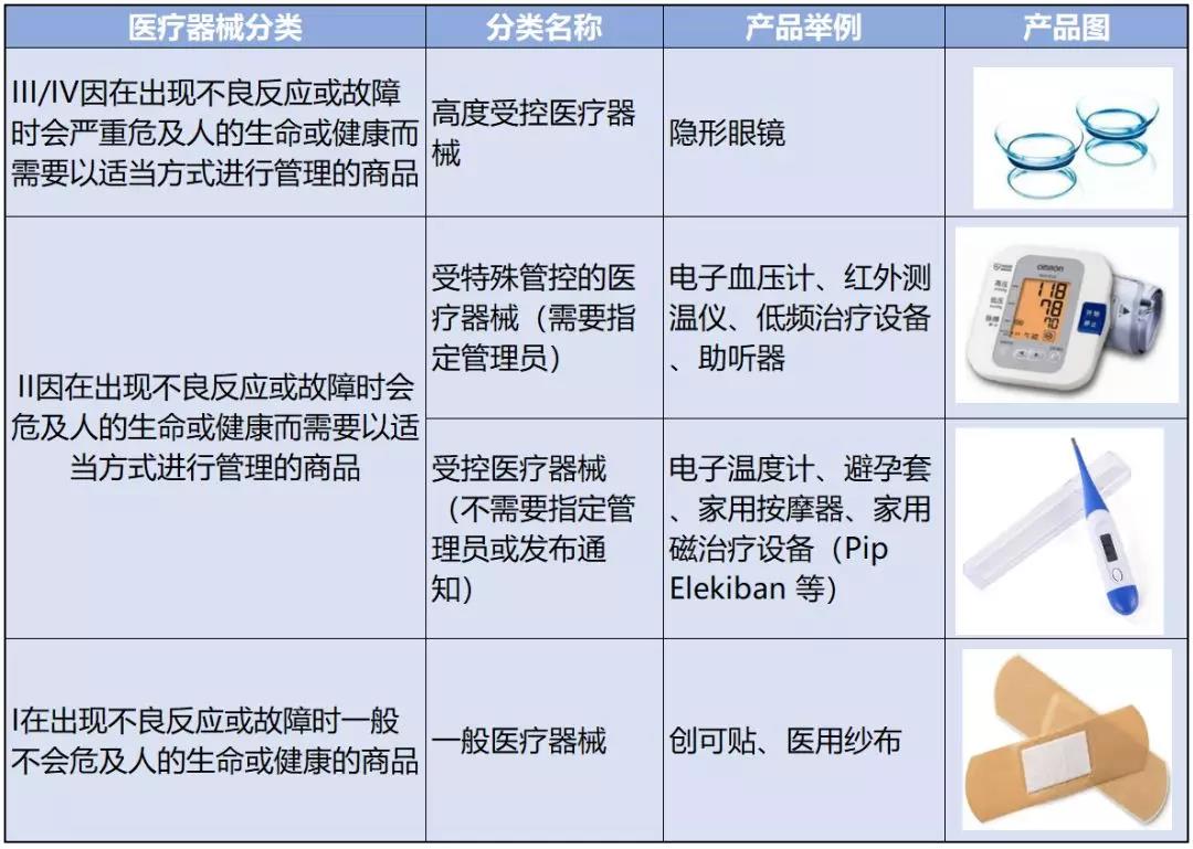 Amazon Business畅卖签，你不容错过的品类审核要求秘籍！