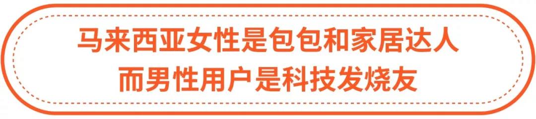 Shopee 9.9超级购物节台湾、马来西亚和印尼热搜关键字曝光！