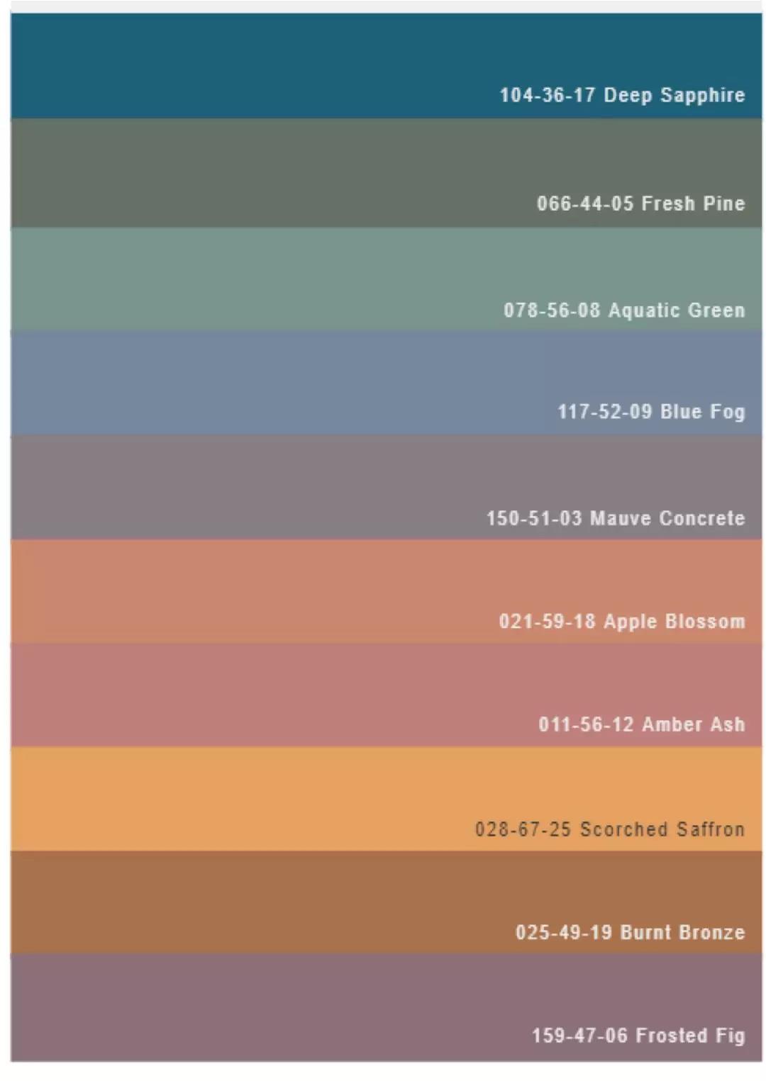 备货清单！2018-2019年秋冬女装及鞋品配饰趋势报告