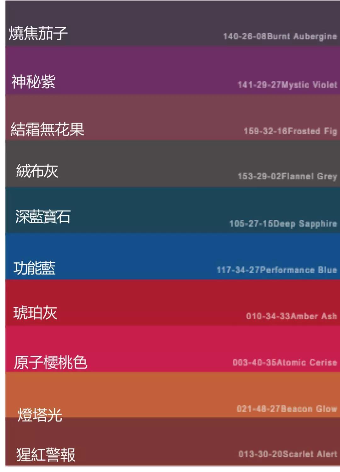 备货清单！2018-2019年秋冬女装及鞋品配饰趋势报告