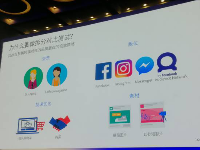 购物旺季将至，Facebook全面优化提升出海推广效率
