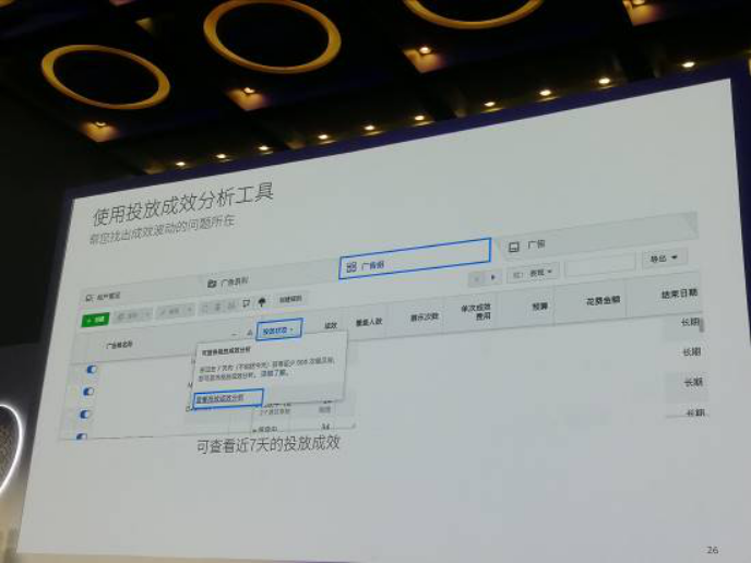 购物旺季将至，Facebook全面优化提升出海推广效率