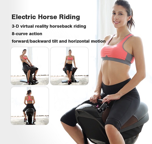 3D模拟骑马机，欧、美两地销量直线上升