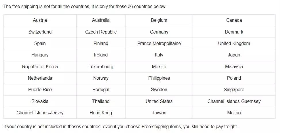 出海电商十强DressilyMe如何做到婚纱礼服行业老大？