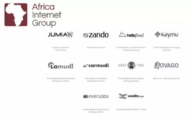 非洲电商Jumia正筹备上市，新兴市场迎来收获期？