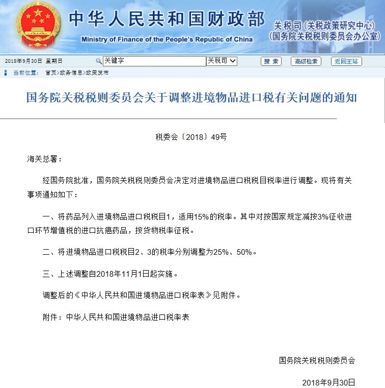国务院关税税则委员会关于调整进境物品进口税有关问题的通知  国务院关税税则委员会发布关于调整进境物品进口税有关问题的通知