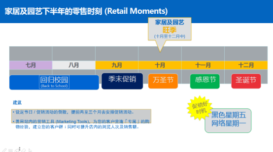 CCEE深圳重磅②：多SKU如何精细化运营？eBay大卖的旺季爆单攻略来了