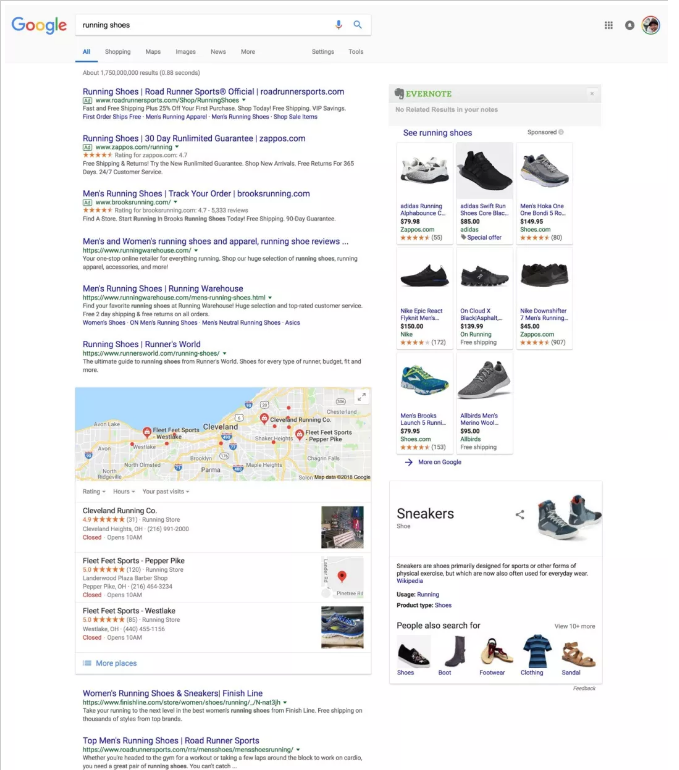 研究了5大类别在9年间的谷歌搜索变化后，我们得到了这些结论……