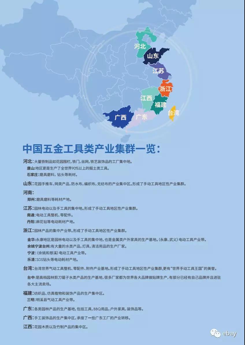 eBay工具品类跨境电商行业报告：小工具撬动千亿大市场！